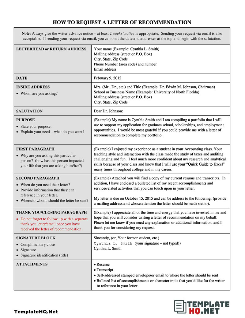 Graduate School Recommendation Letter Request Instructions Form Graduate School Recommendation Letter Request Instructions Form