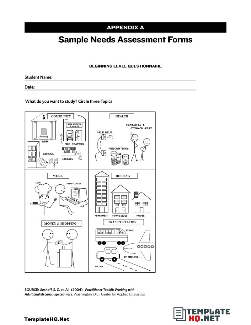 Teacher Needs Assessment Teacher Needs Assessment