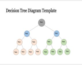 Decision Tree Example 07