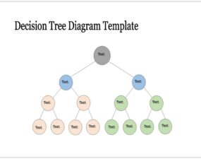35+ Best Decision Tree Example And Template 6 Decision Tree Example 07