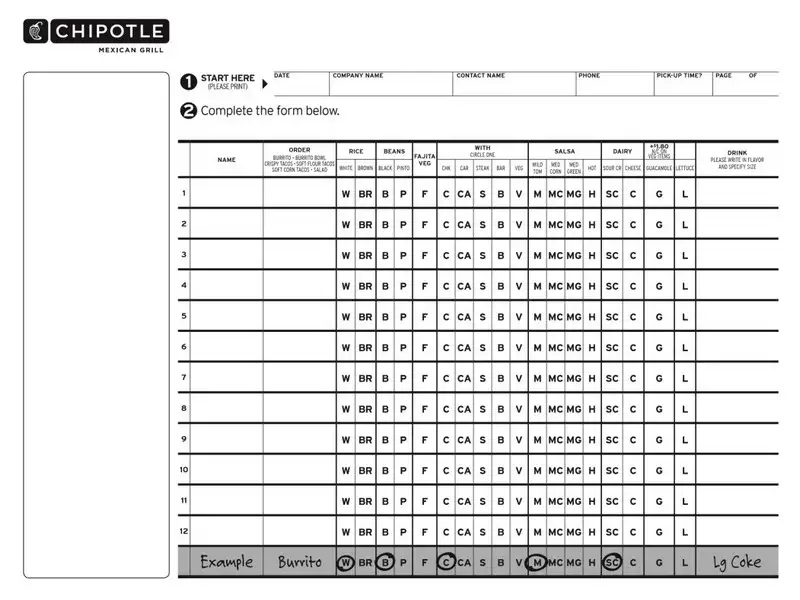 chipotle fax order form pdf