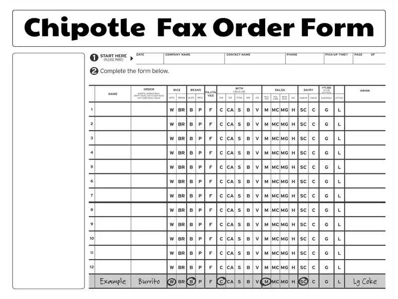 chipotle fax order form printable