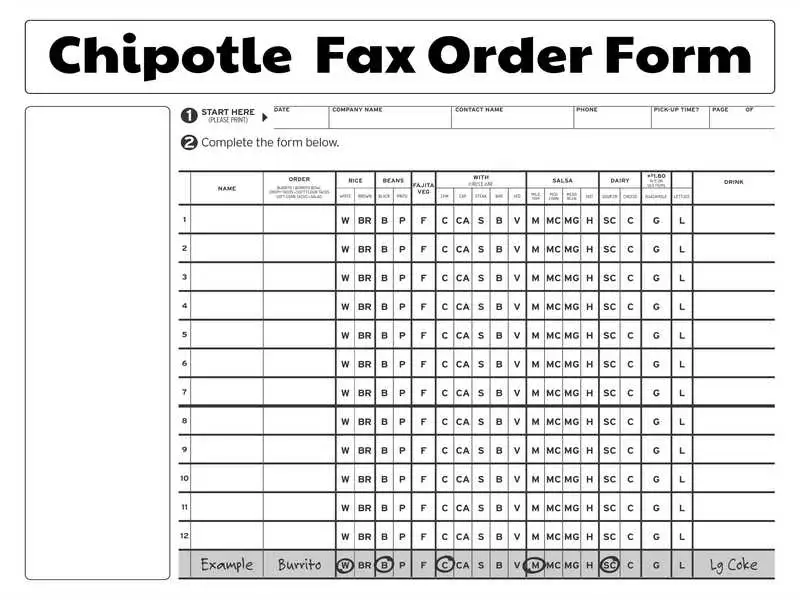 chipotle fax order form printable chipotle fax order form printable