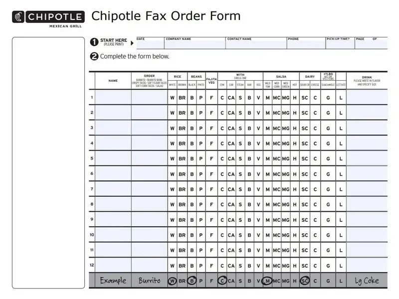 chipotle fax order form