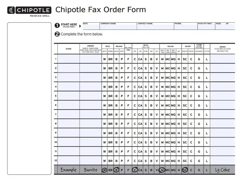 chipotle fax order form chipotle fax order form